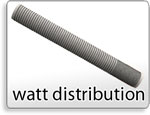 Distribución de Watios, Watt distribution