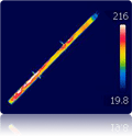 Thermographic studies