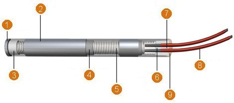 cartridge heater