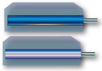 bipartite cartridge heater