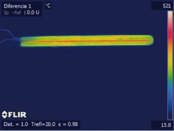 thermography